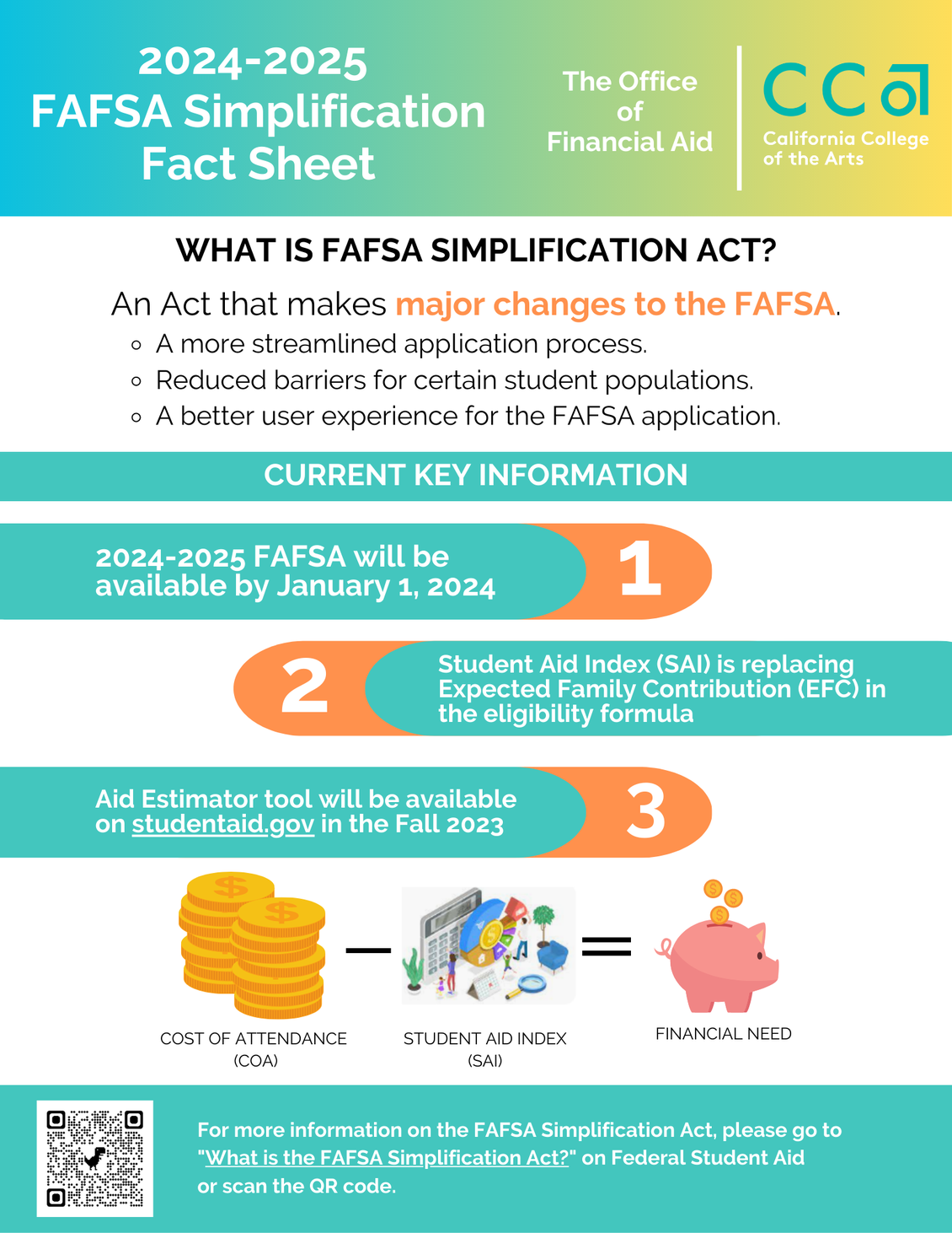 20242025 FAFSA Simplification CCA Portal