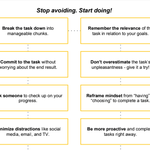 Advising Guide - Beating Procrastination - screenshot