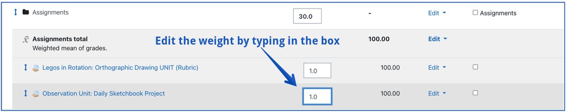 GradeItemWeightsEdit01