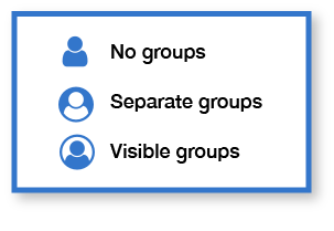 Group Visibility Icon Key