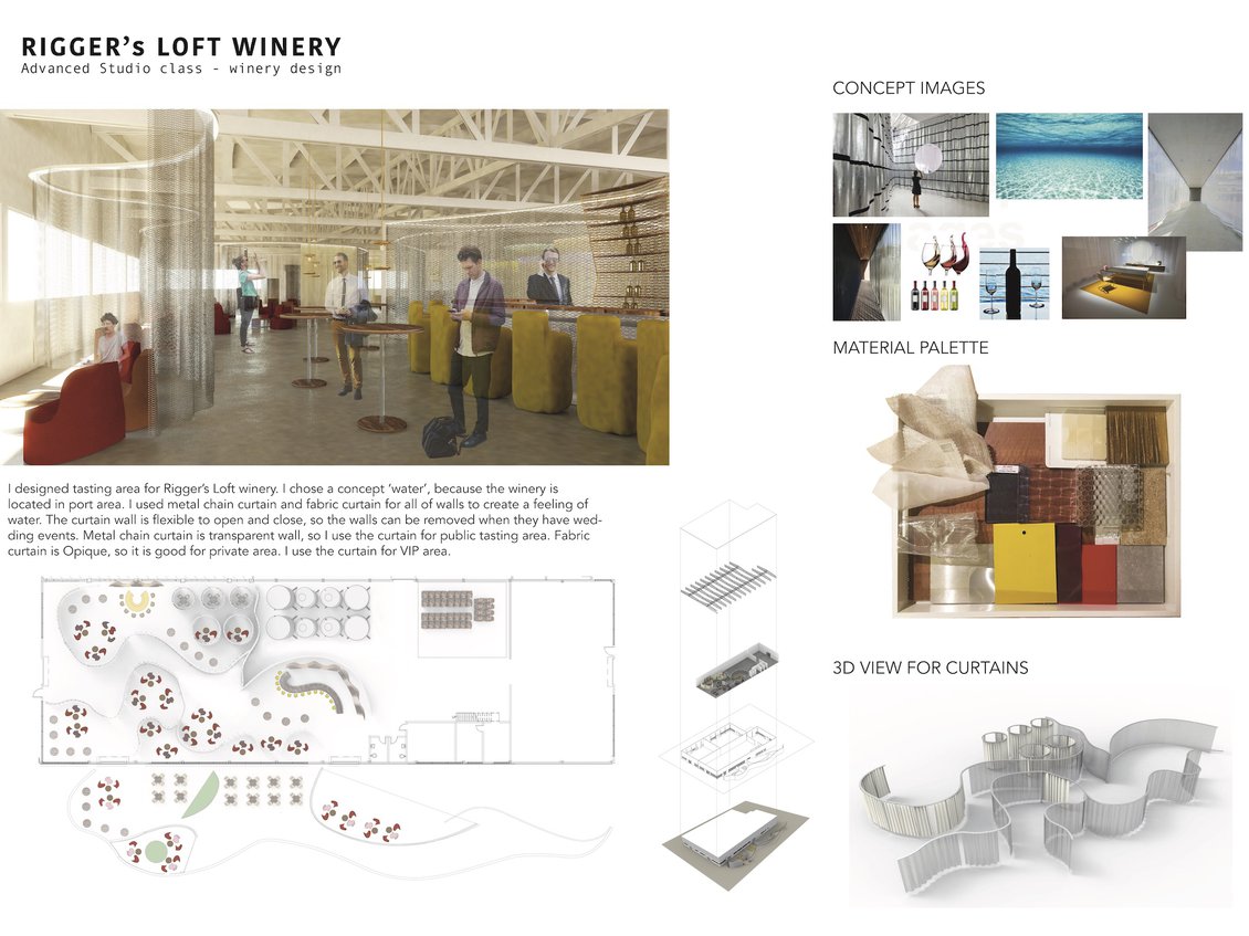 Example: Haley Hyesung Park, BFA Interior Design, Rigger’s Loft Winery, 2018