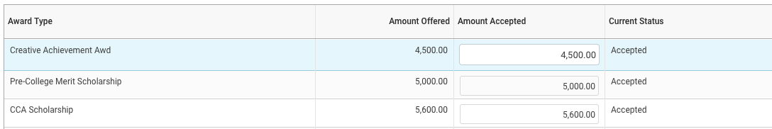 Financial Aid Amount Accepted column