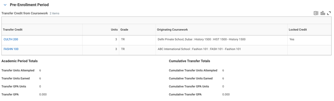 transfer credits pre-enrollment period