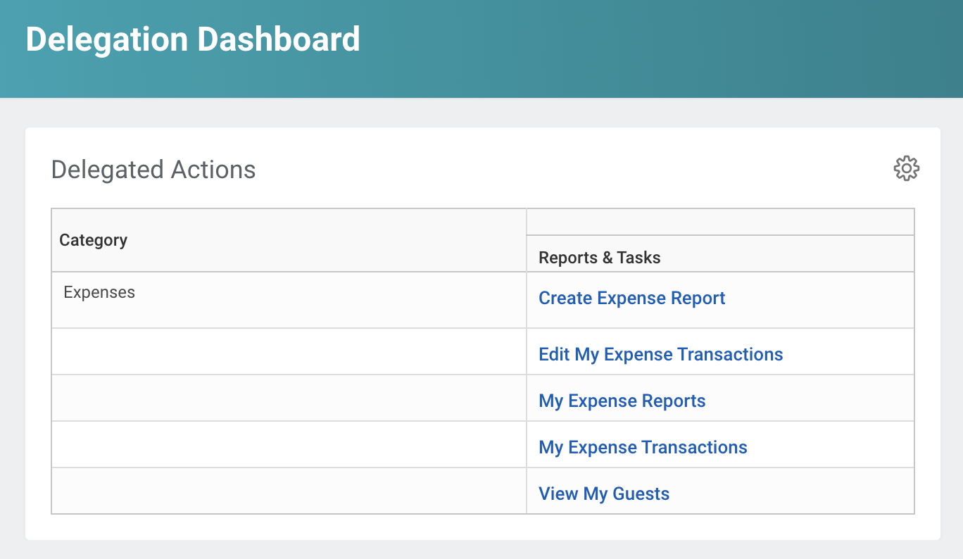 Delegation Dashboard