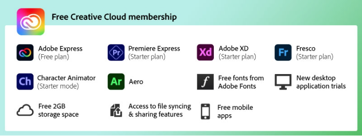 List of Adobe free membership apps and features