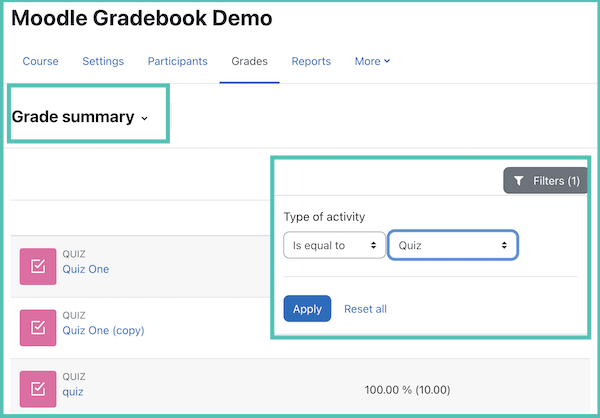 Grade summary report