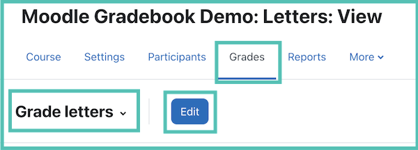 Image highlighting the Grades tab and the Grade letters option from the Gradebook drop-down menu