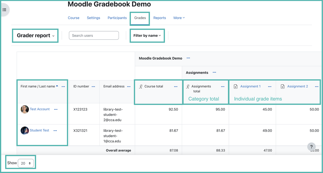 View Moodle grader report