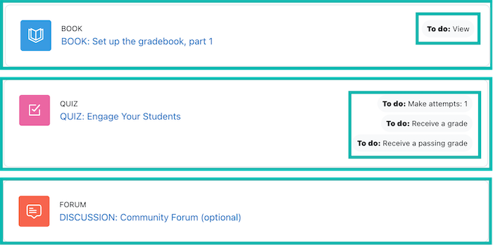 Examples of activity completion