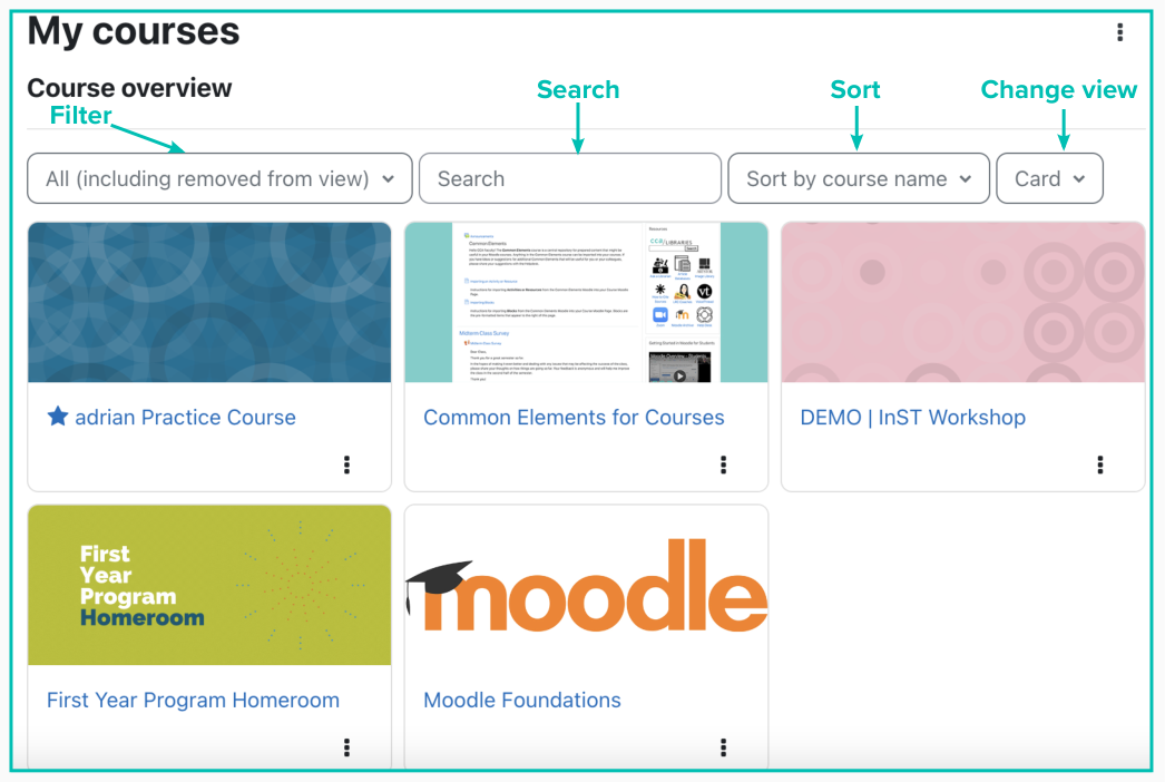 Moodle "My Courses" page, with arrows pointing out display view, filter, search, and sort features.